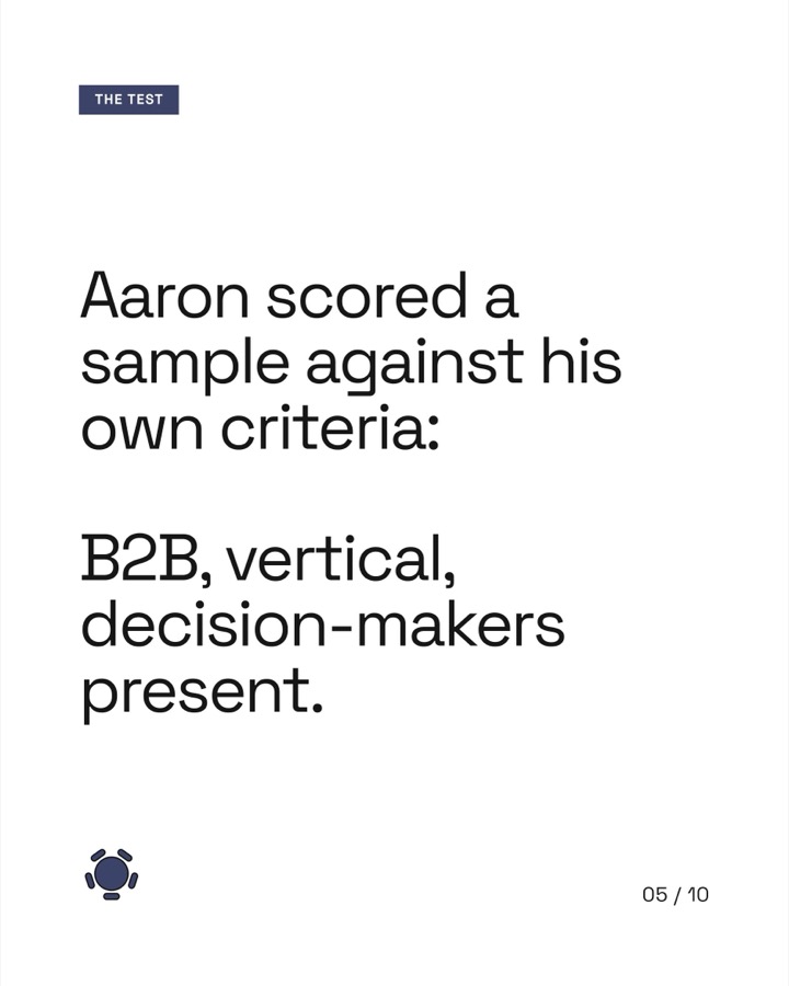 The test: Aaron scored a sample against his own criteria — B2B, vertical, decision-makers present.